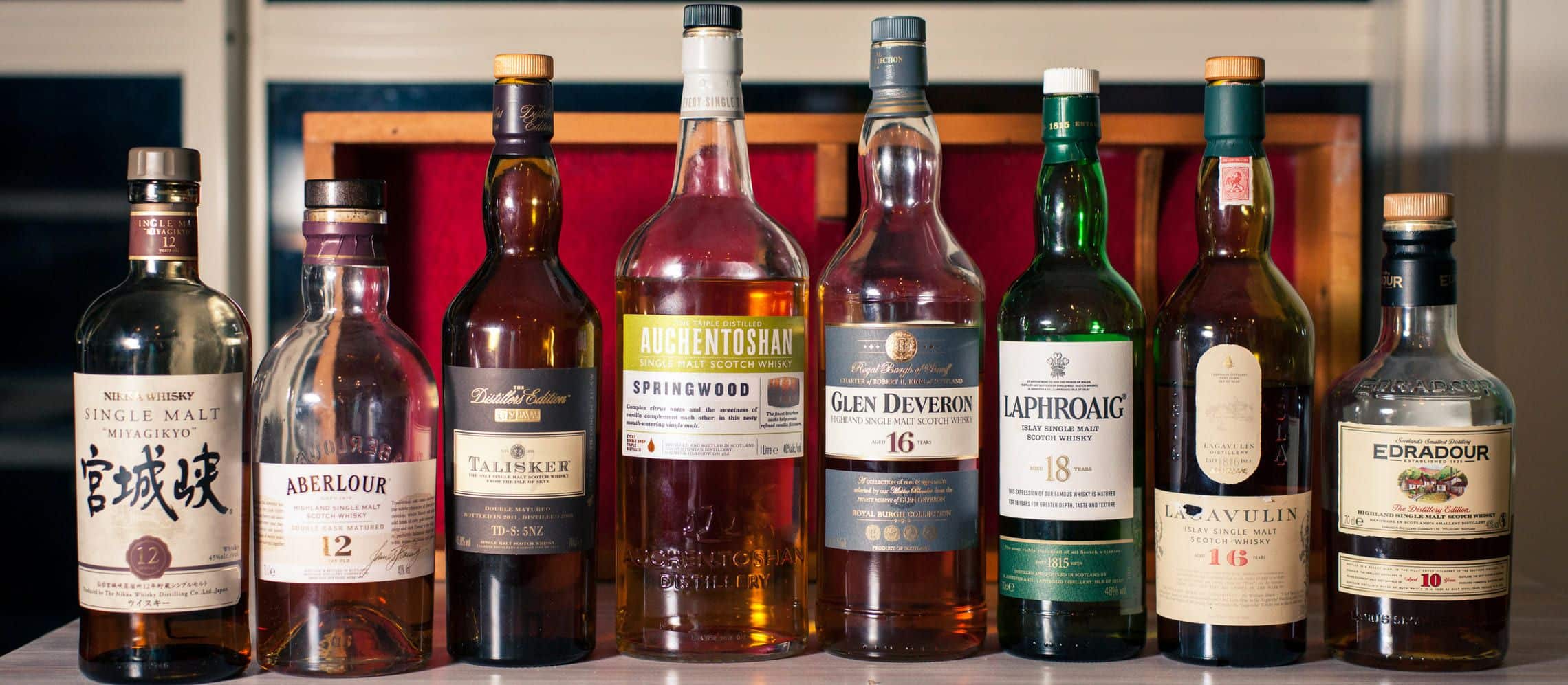 Types de whisky