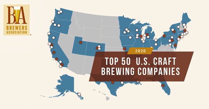 meilleures bières craft USA Suisse